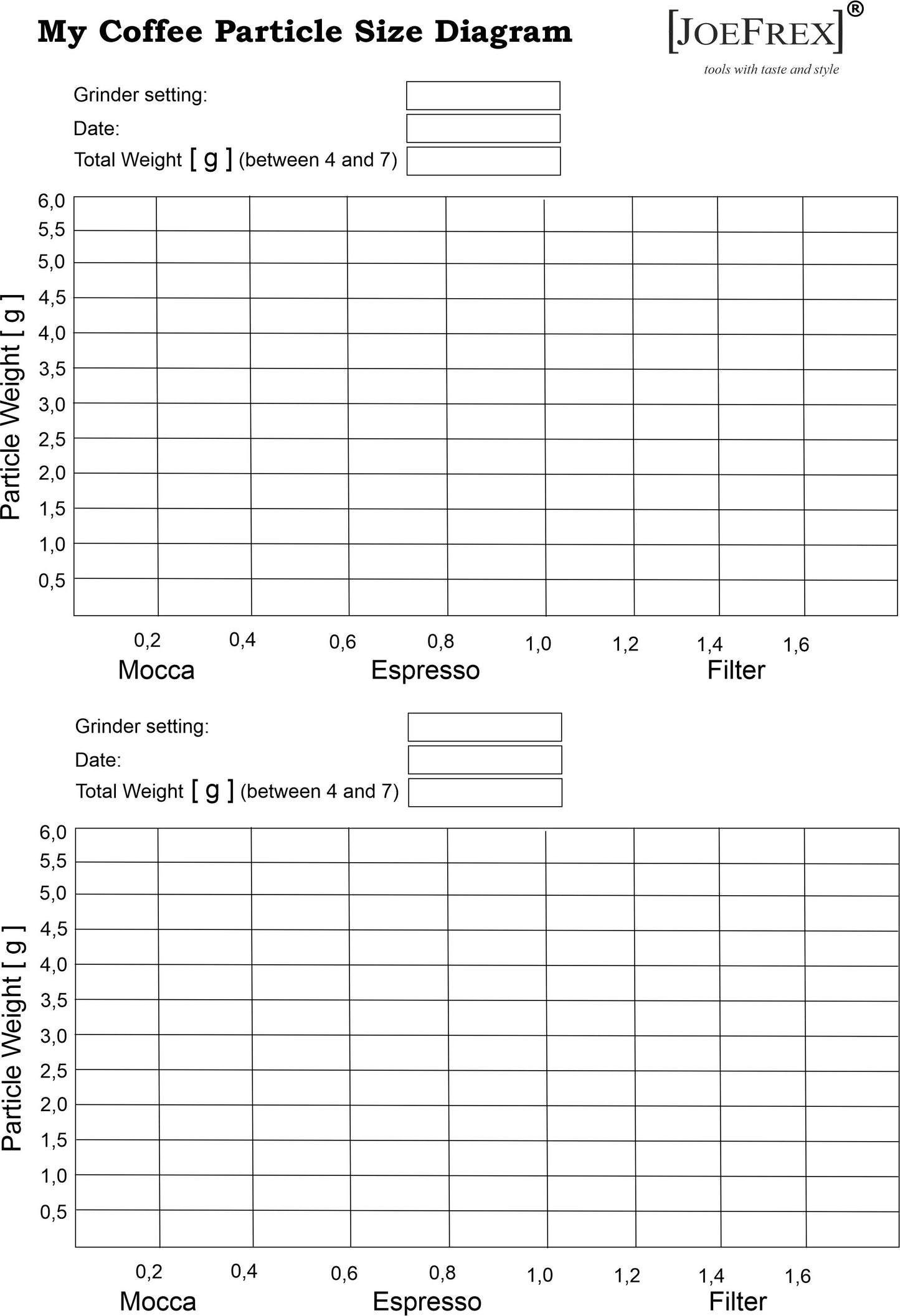 Grind Particle Analyzer